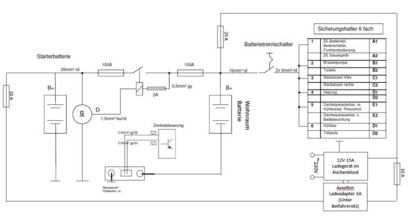 Stromlaufplan Westfalia Anhngerkupplung Elektrosatz Schaltplan