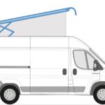 Schema Solaranlage Aufstelldach Westfalia Columbus