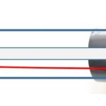 12V UV-C Sterilisator Trinkwasser Desinfektion Wohnmobil Schematisch